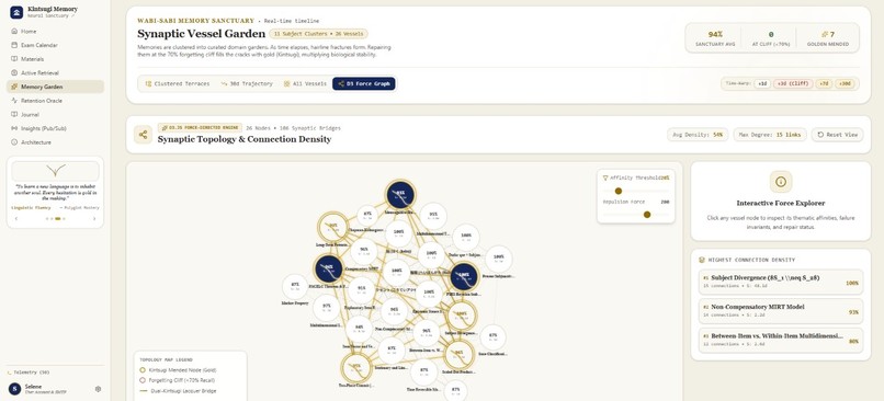 Kintsugi Memory – screenshot 8