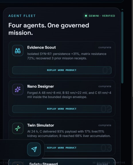 OncoTwin Sentinel – screenshot 1