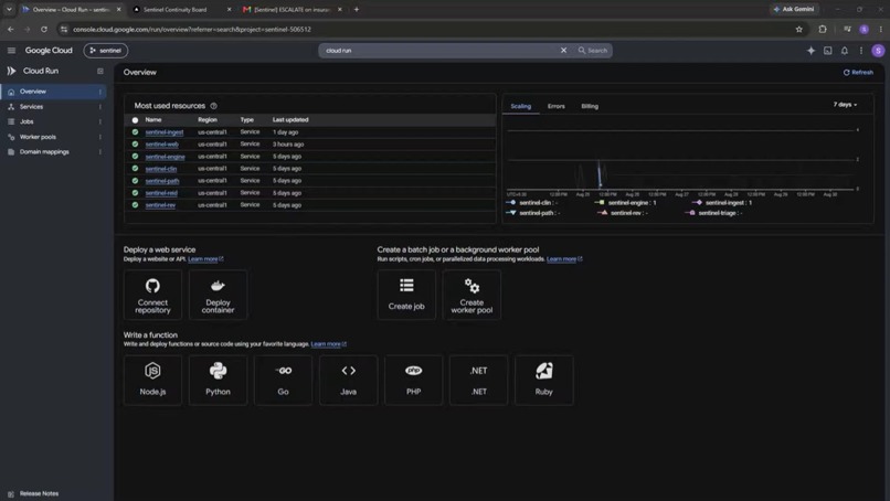 Sentinel – screenshot 4
