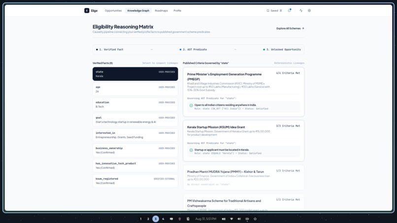 Elige – screenshot 6
