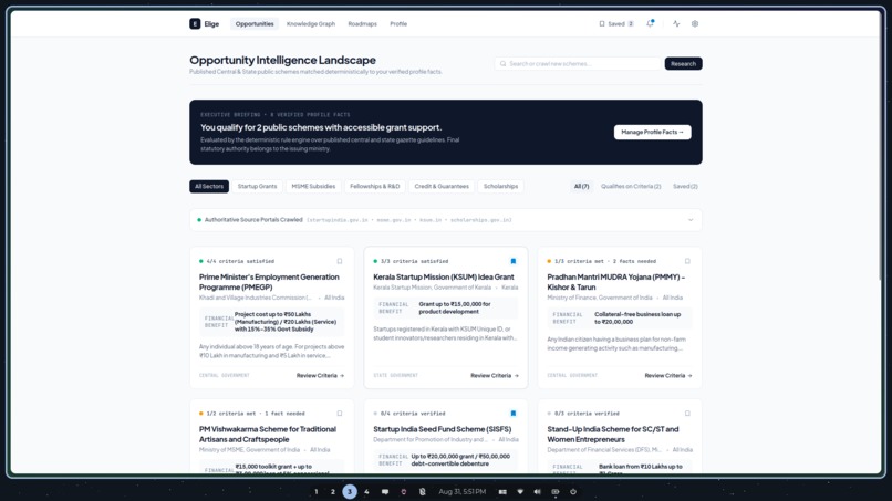 Elige – screenshot 7