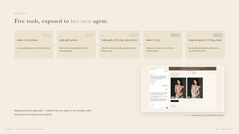 NUDE Private Fitting Room – screenshot 9