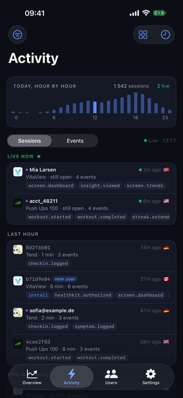 AppGlance: App Analytics – screenshot 4