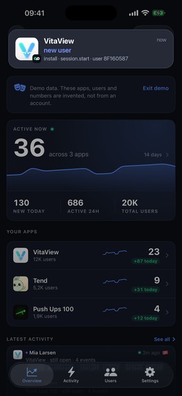 AppGlance: App Analytics – screenshot 6