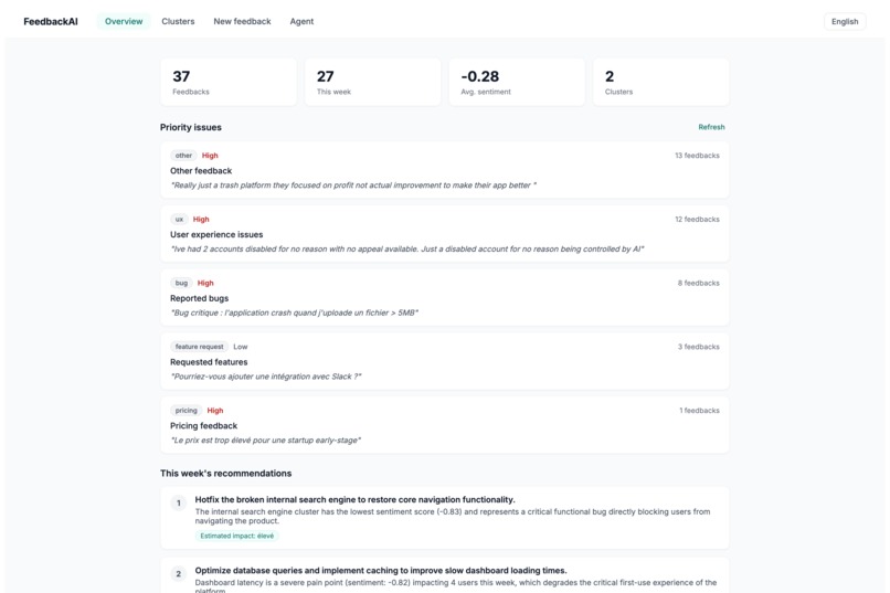 Feedbackai-agent – screenshot 1
