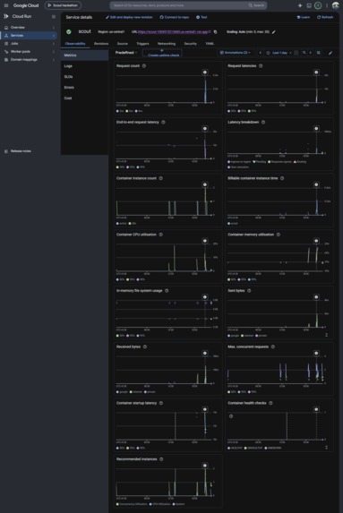 Scout – screenshot 4