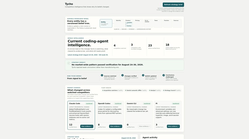 Tycho – screenshot 1