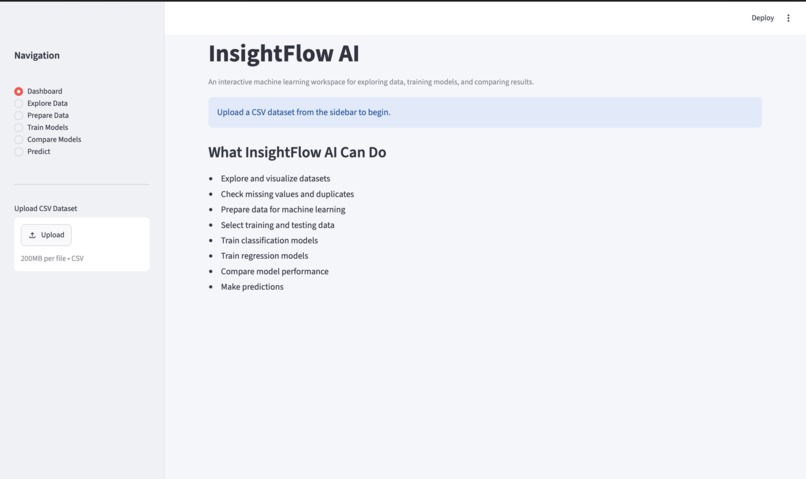 InsightFlow AI – screenshot 3
