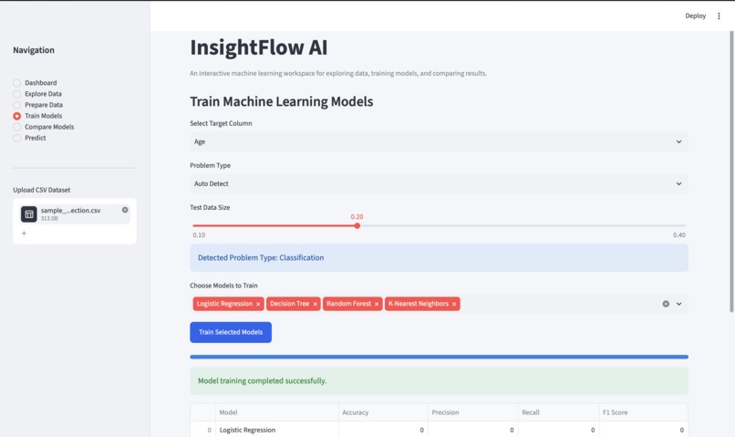 InsightFlow AI – screenshot 4