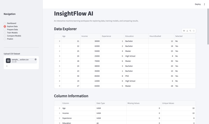 InsightFlow AI – screenshot 7