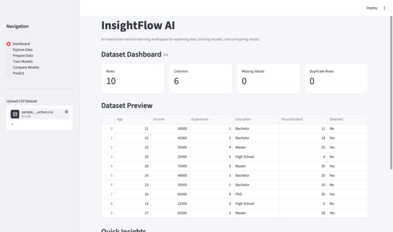 InsightFlow AI – screenshot 6
