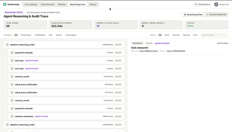 Understudy – screenshot 7