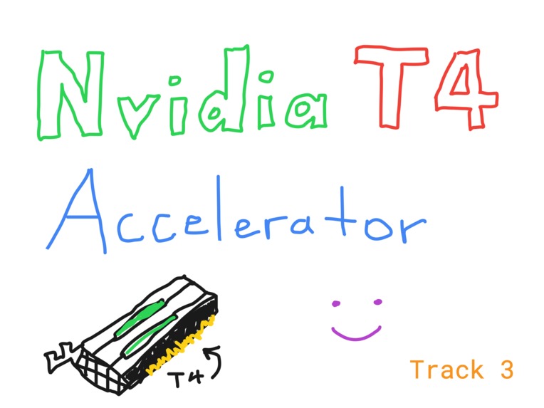 Shape-Aware Transformer Acceleration for NVIDIA T4 – screenshot 1