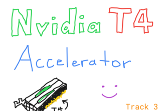 Shape-Aware Transformer Acceleration for NVIDIA T4