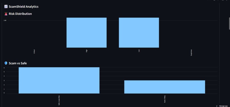ScamShield AI – screenshot 3