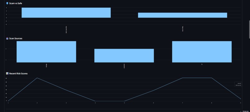 ScamShield AI – screenshot 4