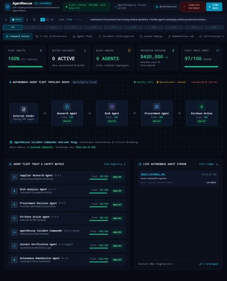AgentRescue – screenshot 2