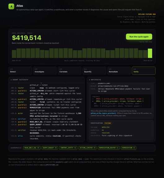 Atlas – screenshot 1