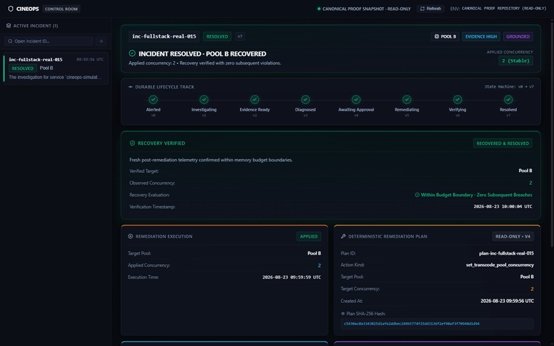 CineOps – screenshot 3