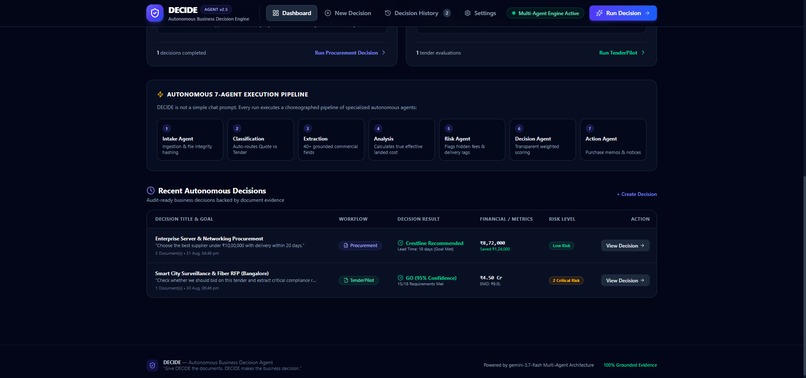DECIDE — Autonomous Business Decision Engine – screenshot 1
