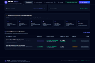 DECIDE — Autonomous Business Decision Engine