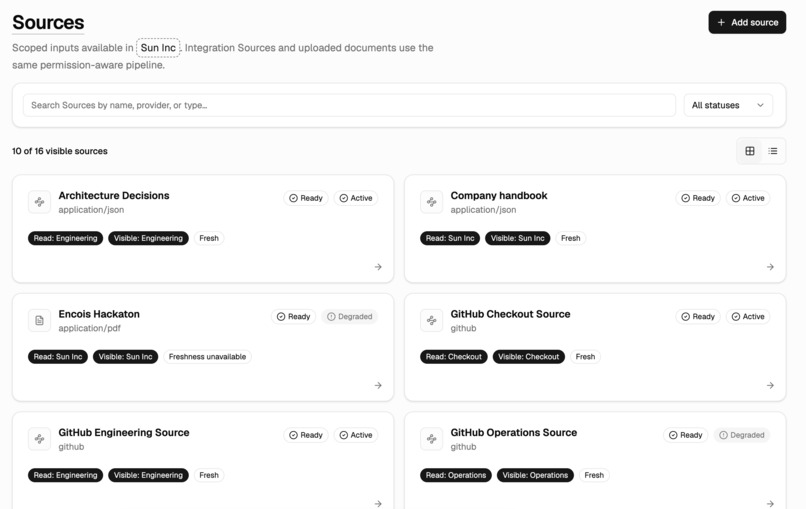 Encois – screenshot 9