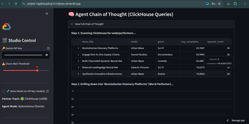 CineLens Autopilot – Studio Performance Agent – screenshot 3