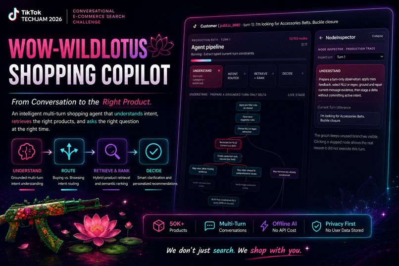 Wow Wild Lotus – screenshot 1