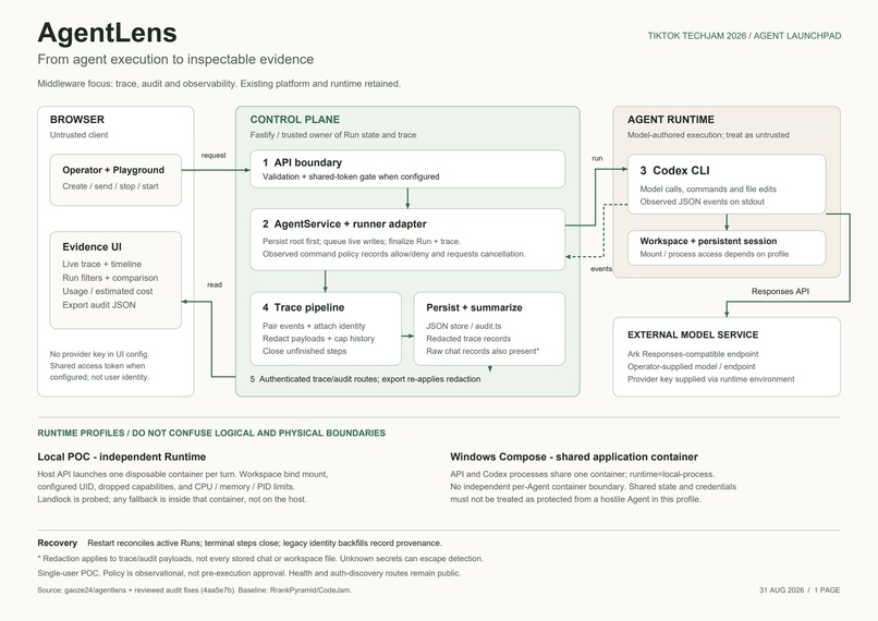 AgentLens – screenshot 1