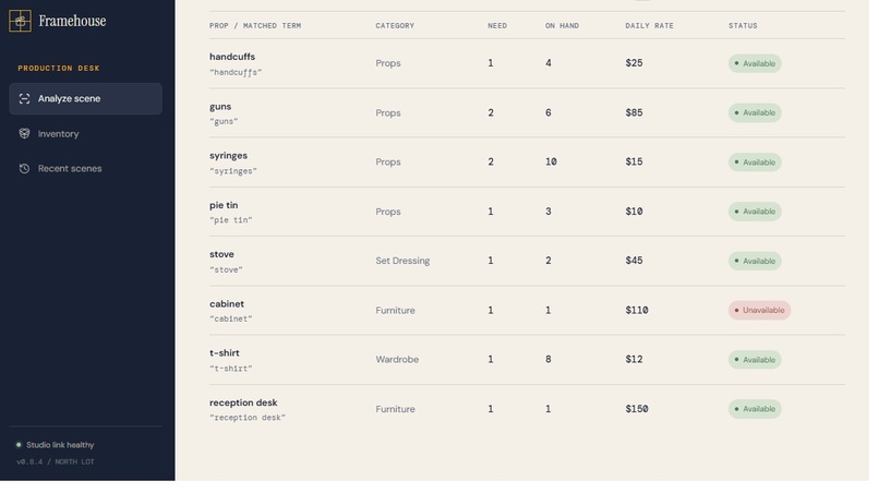 Film Production Studio Assistant – screenshot 7