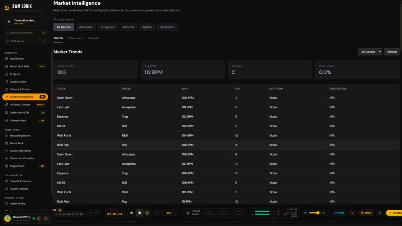 3MW SONIK – screenshot 13