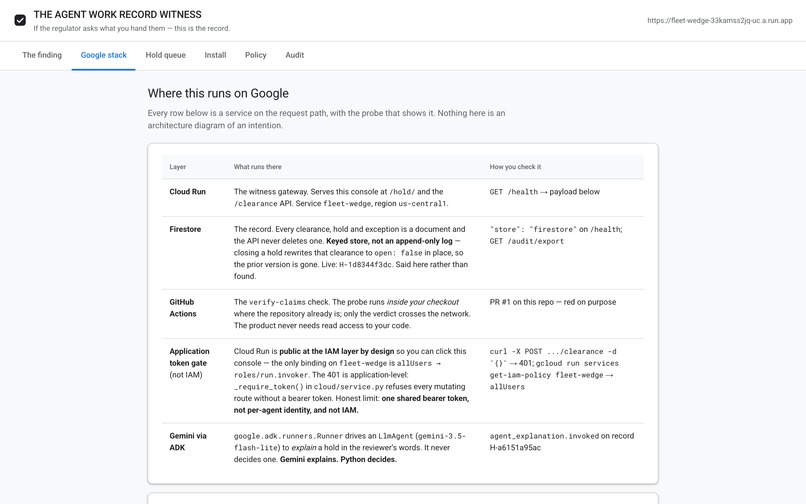 THE AGENT WORK RECORD WITNESS – screenshot 3