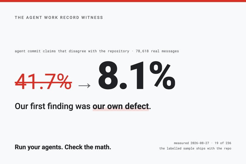 THE AGENT WORK RECORD WITNESS – screenshot 7