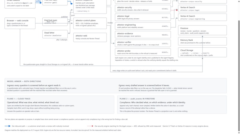 Attestor – screenshot 2