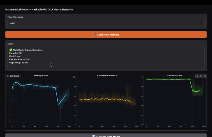 Cloud-RL – screenshot 6