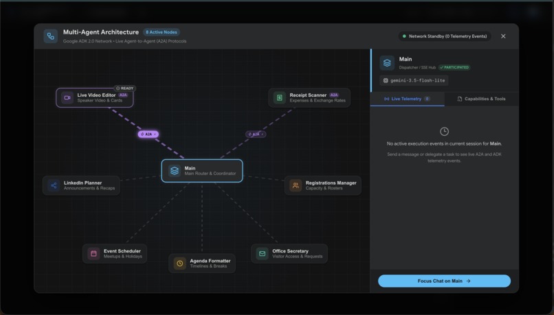 Community AI Studio – screenshot 5
