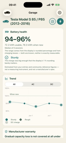 BatCap: EV Battery Health – screenshot 8