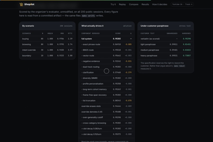 Shopilot — AI Conversational Shopping Agent – screenshot 6