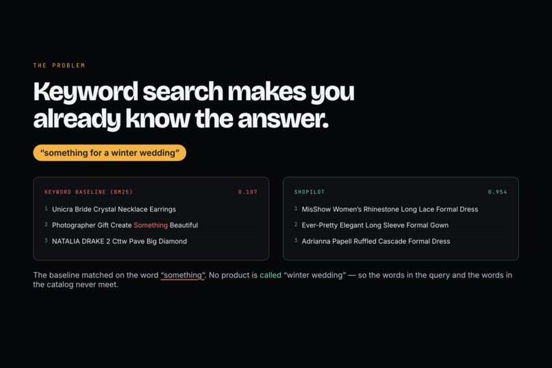 Shopilot — AI Conversational Shopping Agent – screenshot 1