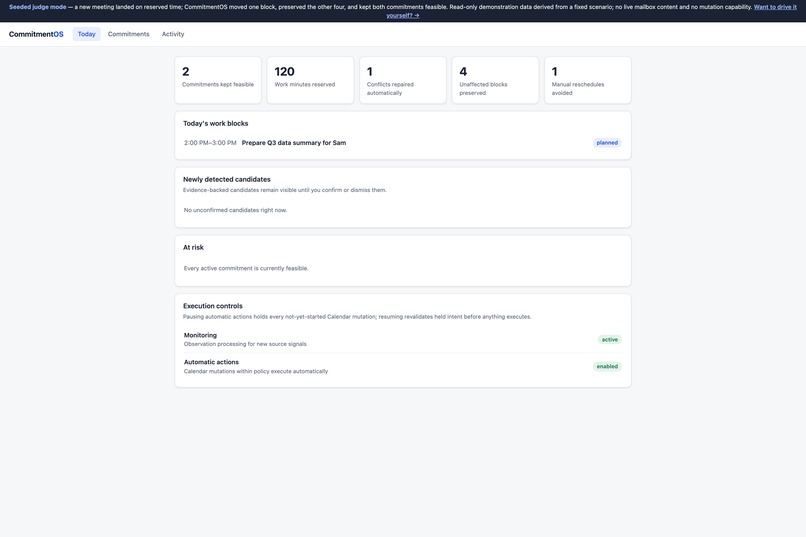 CommitmentOS – screenshot 5