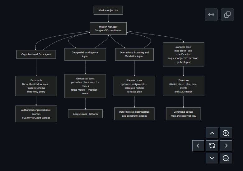 GeoAgent  – screenshot 2