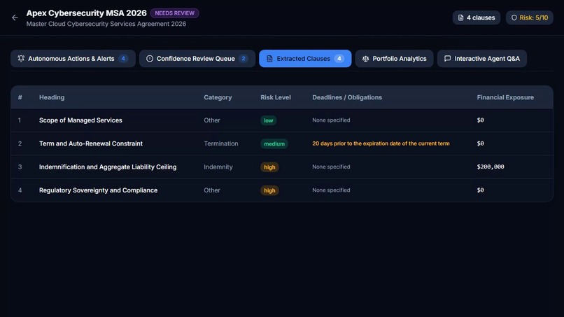 LexiParse - Autonomous AI Contract Analyst &Workflow Auditor – screenshot 1