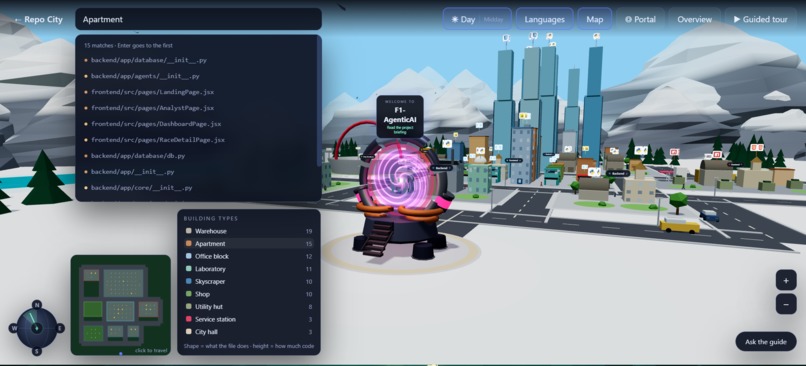 Dies Primus – screenshot 12