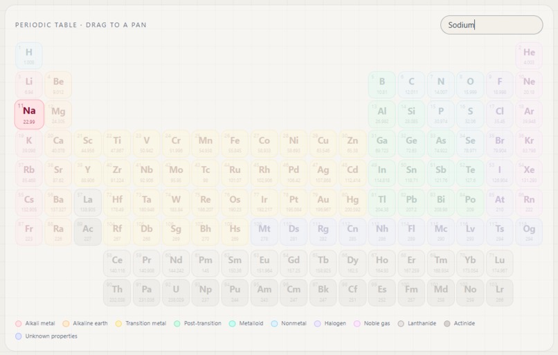 ChemScale AI – screenshot 5