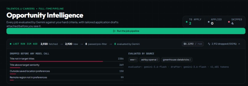 TalentOS – screenshot 3