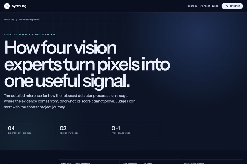 AIGC: SynthFlag – screenshot 5
