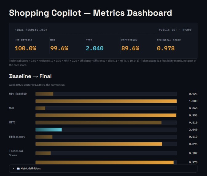 Shopping Copilot – screenshot 1
