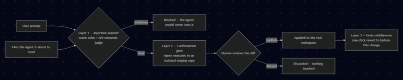Filewall – screenshot 1