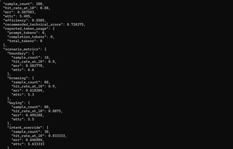 CartChatter – screenshot 2