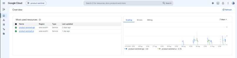 Product Sentinel – screenshot 9